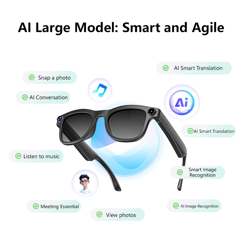 Smart Photo Taking Bluetooth S - Cycling Glasses review and price